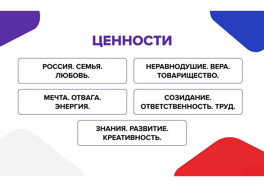 МБОУ Злынковская СОШ№1 - РДДМ (Российское движение детей и молодежи)